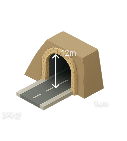 Tunnel Inspection Case
